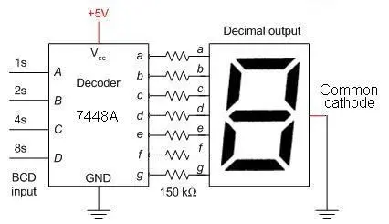 7448 IC – BCD to 7-Segment Display Decoder/Driver | Gravity for